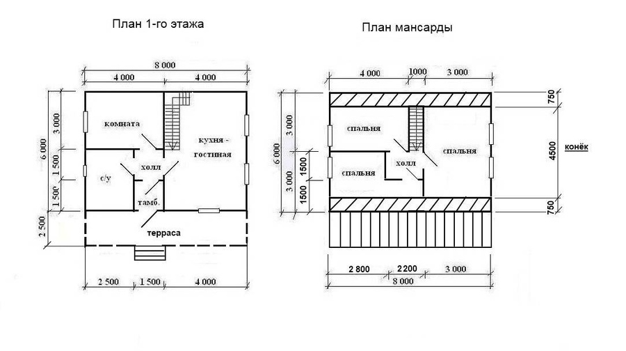 Дом из бруса 6 х 8 м