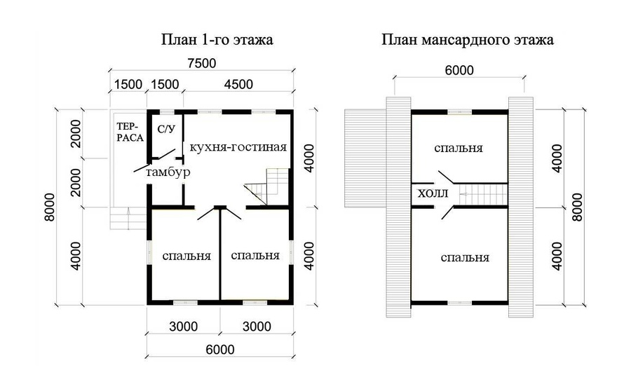 Дом каркасный 6 х 8 м с террасой