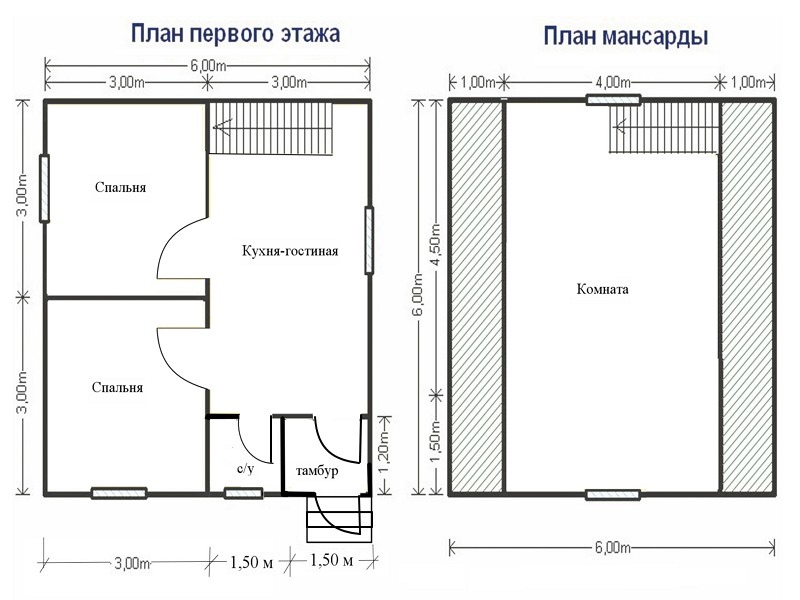Дом 6 х 6 м из сухого профилированного бруса