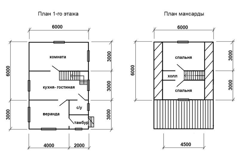 Дом из бруса 6 х 6 м с верандой