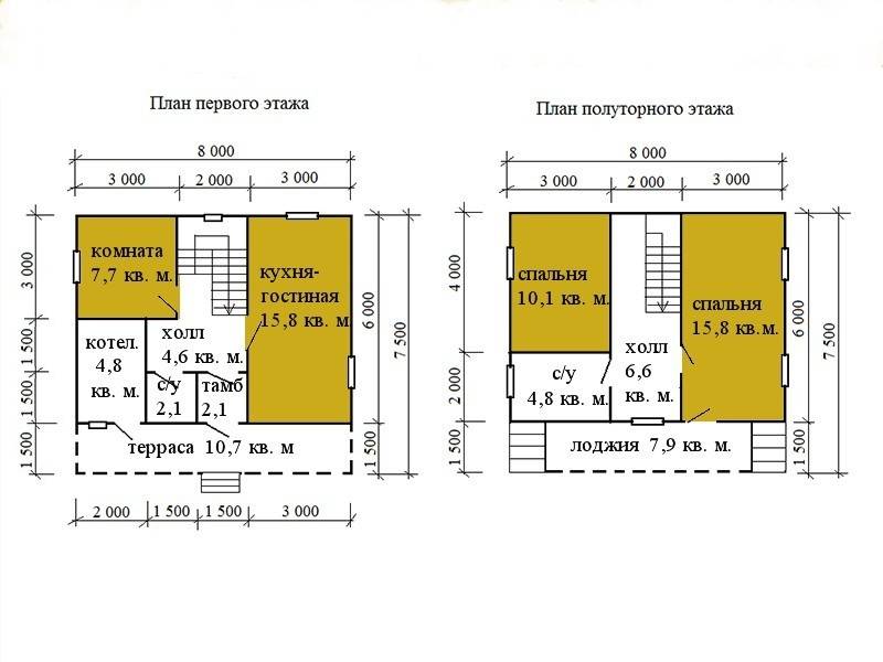 Популярные &laquo;сезонные&raquo; каркасные дома