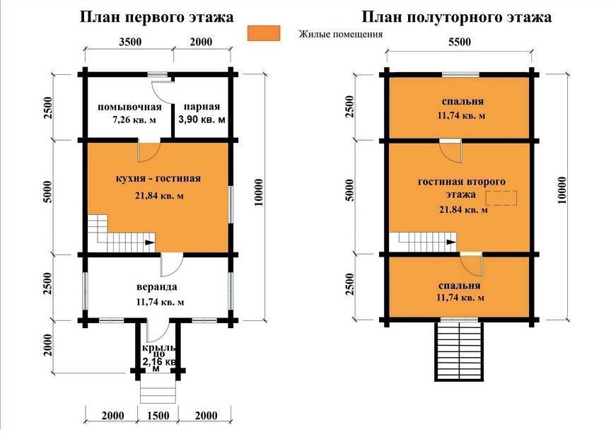 Дома под усадку из бревна