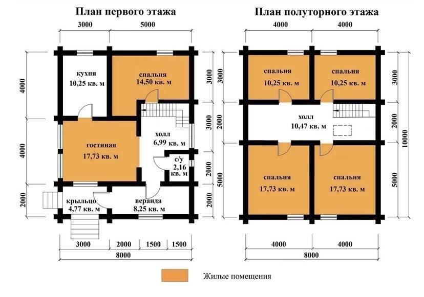 Дома под усадку из бревна