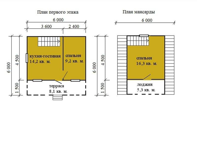 Дома из профилированного бруса