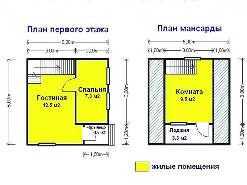 Дома из профилированного бруса