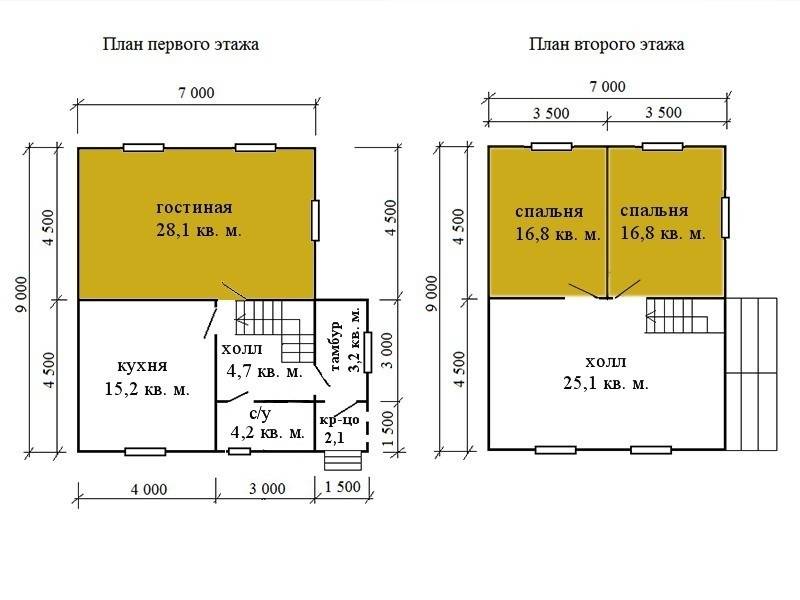Дома из профилированного бруса