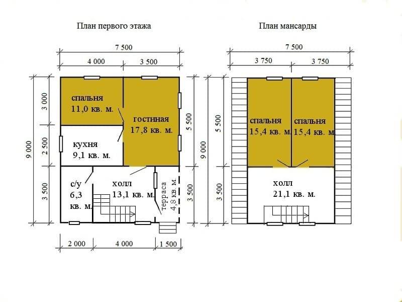 Дома из профилированного бруса