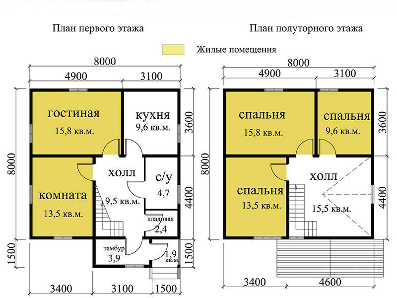 Дома из профилированного бруса