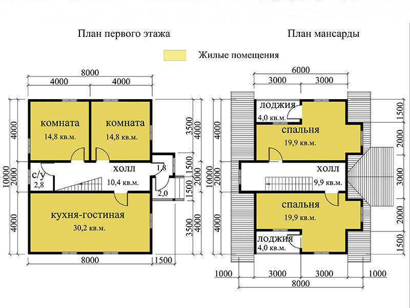 Дома из профилированного бруса