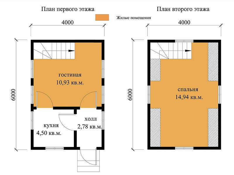 Дома из профилированного бруса