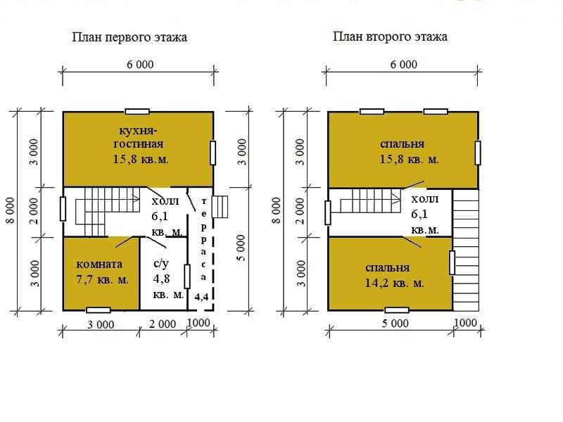 Дома из профилированного бруса