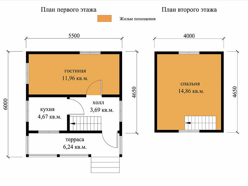 Дома из профилированного бруса