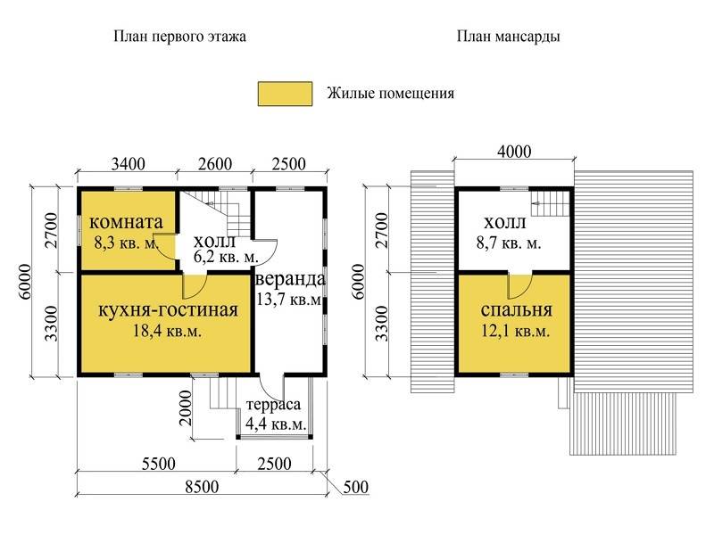 Дома из профилированного бруса