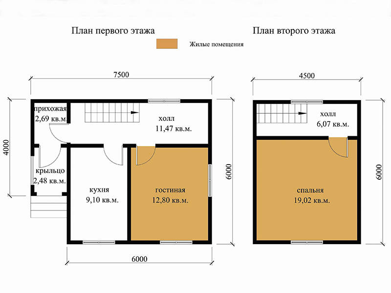 Дома из профилированного бруса