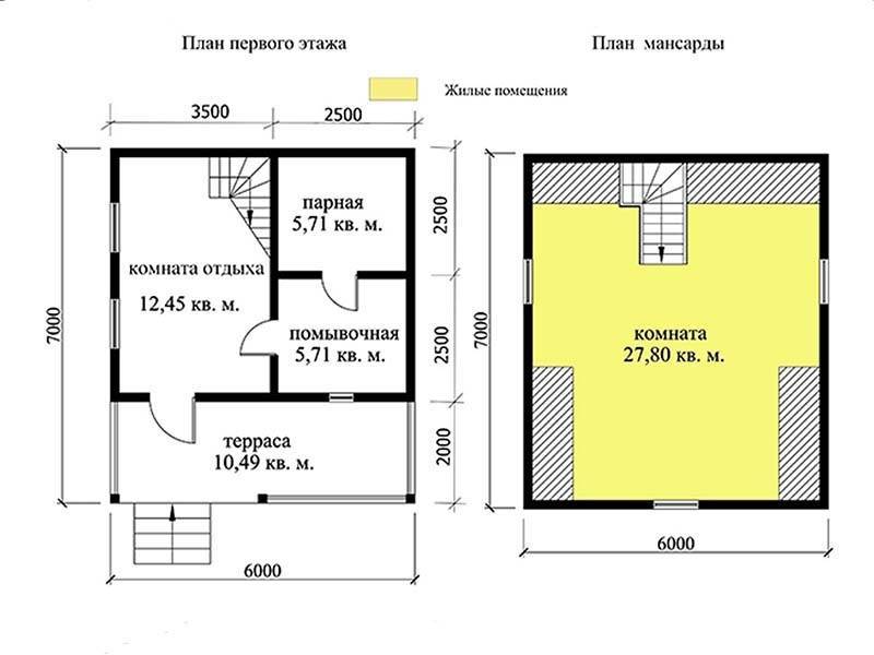 Дома из профилированного бруса
