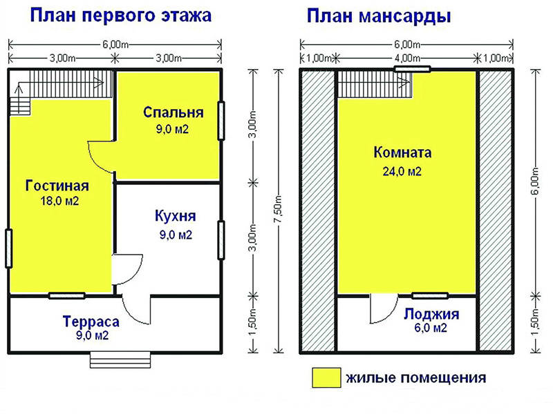 Дома из профилированного бруса