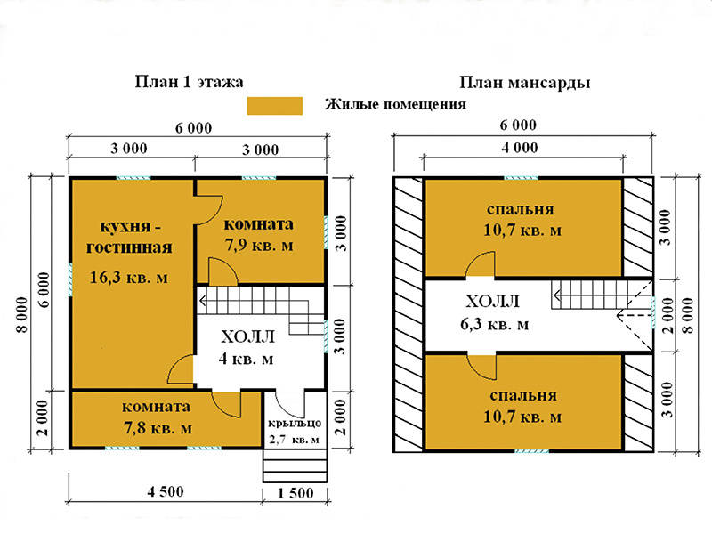 Дома из профилированного бруса