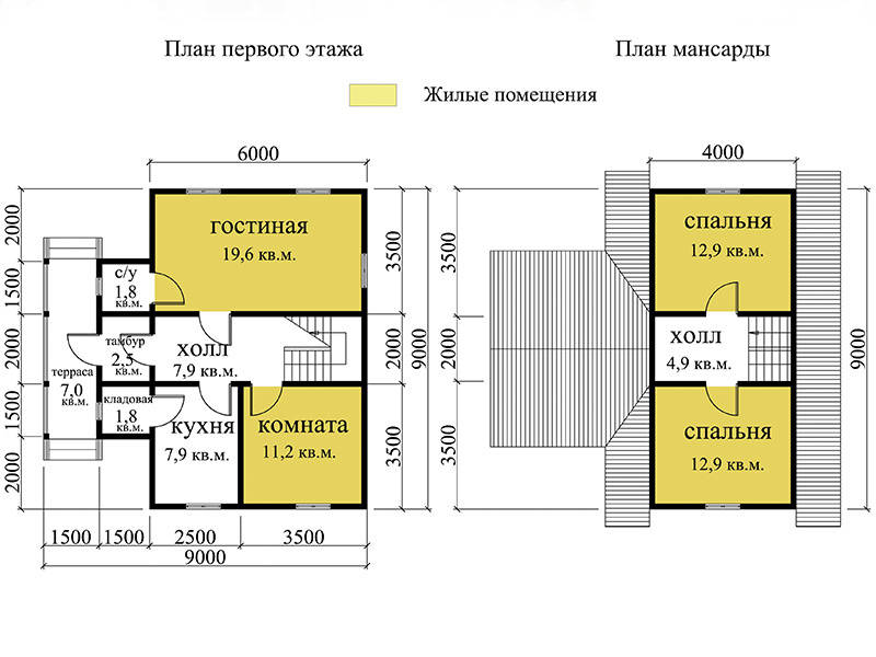 Дома из профилированного бруса
