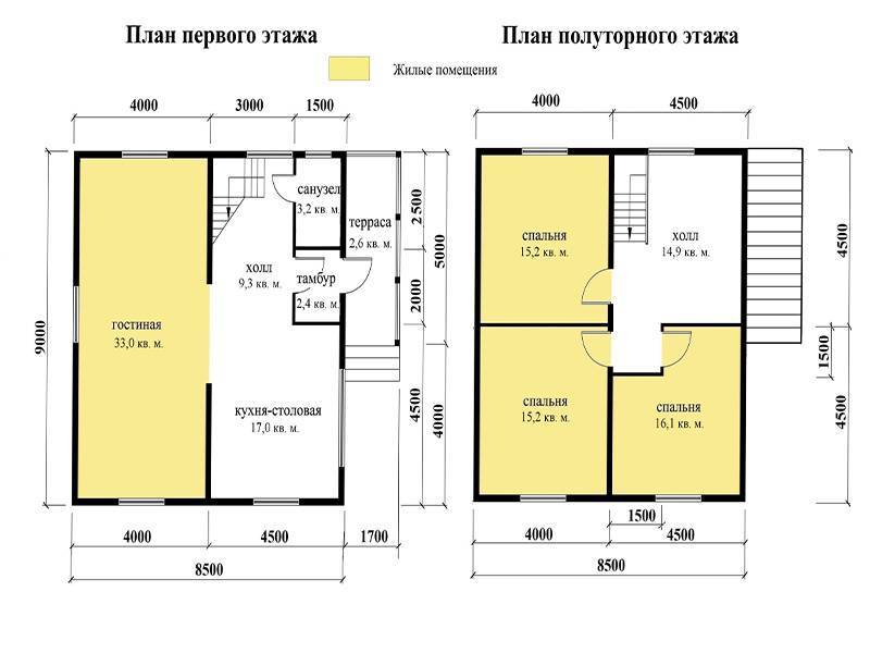 Дома из профилированного бруса