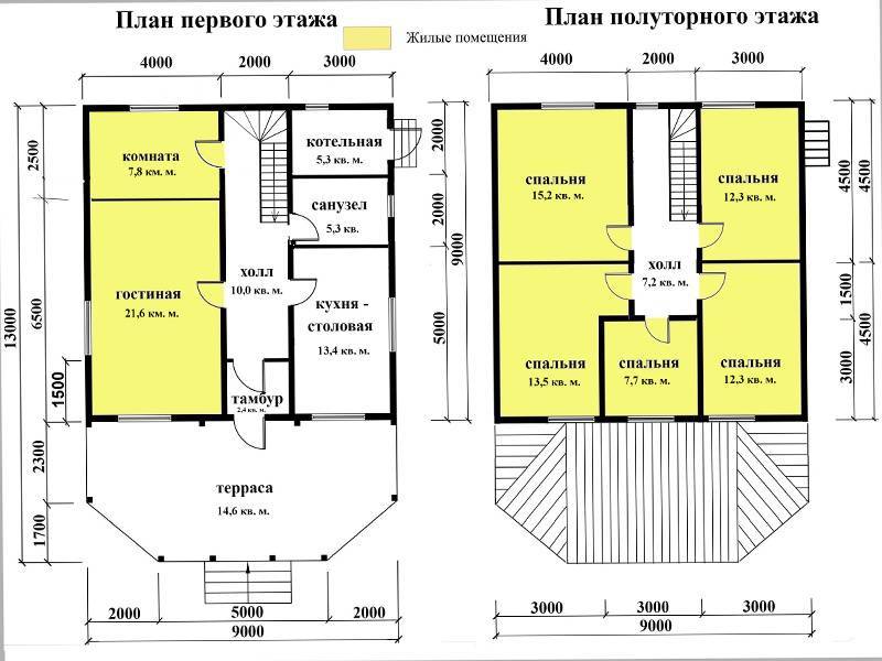 Дома из профилированного бруса