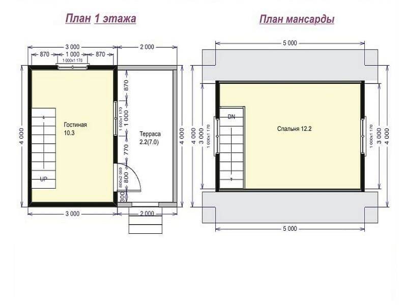 Дома из профилированного бруса
